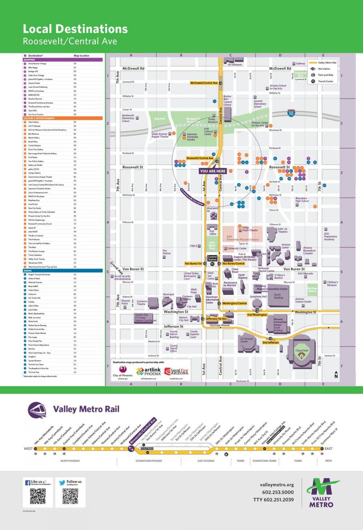 Phoenix Val metro mapa